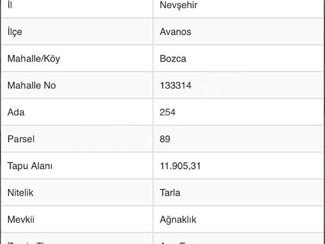 Avanos, Nevşehir içerisinde satılık Arsa