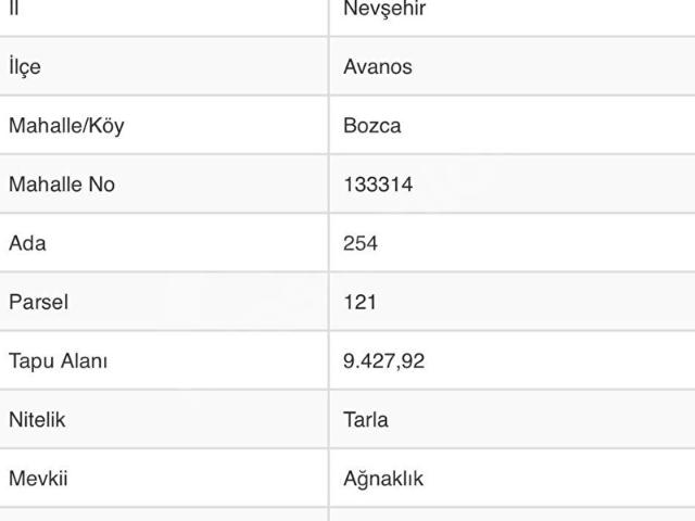 Avanos, Nevşehir içerisinde satılık Arsa