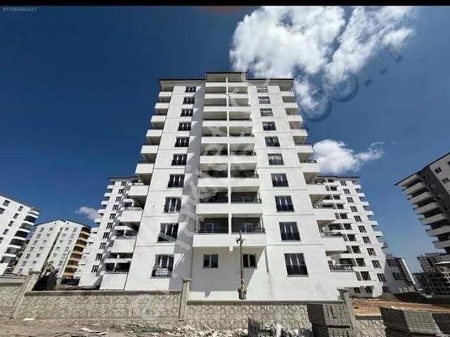 Sivas Merkez, Sivas içerisinde satılık mülk
