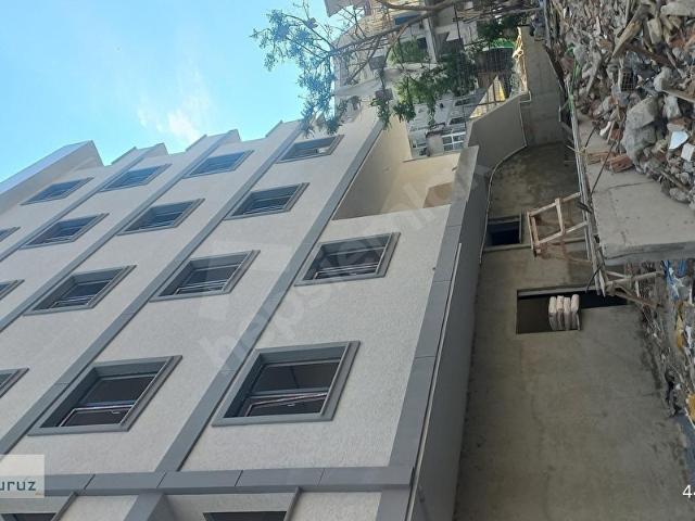 Güngören, İstanbul içerisinde satılık mülk