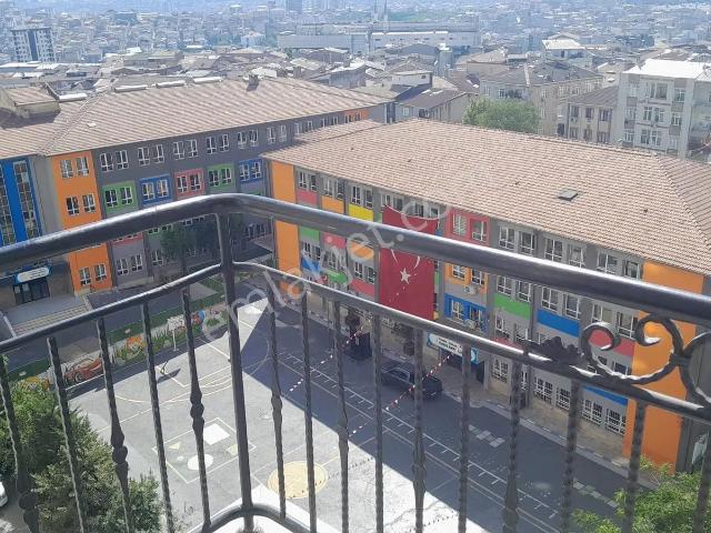 Esenler, İstanbul içerisinde satılık mülk