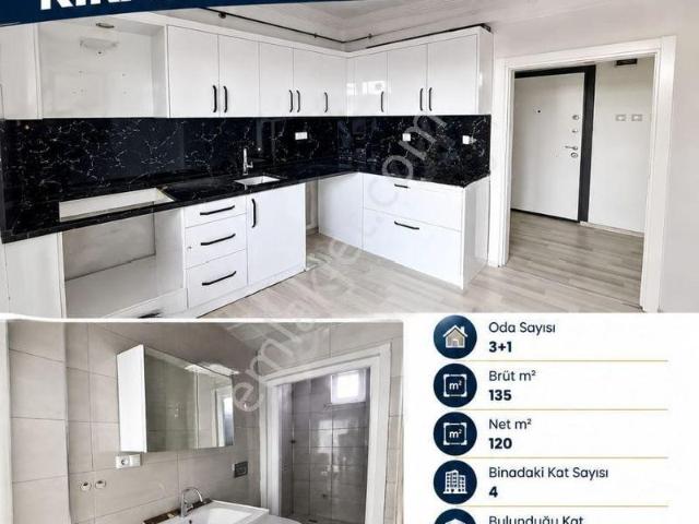 Yenimahalle Mahallesi, Karaman Merkez içerisinde kiralık mülk