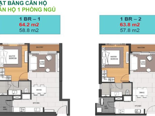 Bất động sản bán