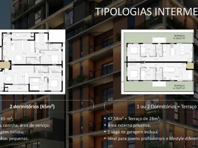 Apartamento venda em Região Geográfica Imediata de Curitiba, Região Metropolitana de Curitiba