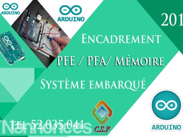 Propriété vente