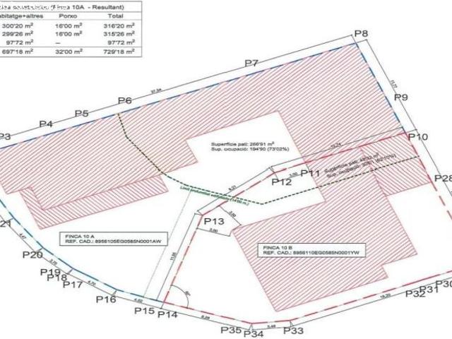 Casa en venta en Baix Empordà, Catalunya