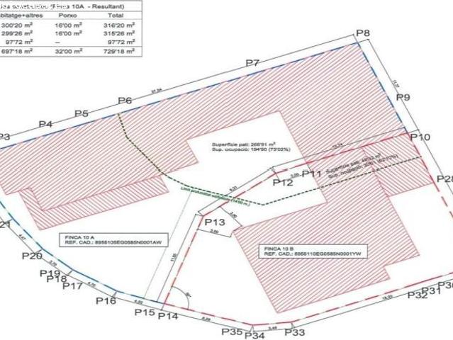 Casa en venta en Baix Empordà, Catalunya