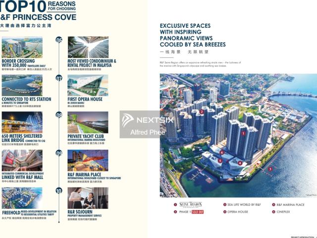 Residential House for sale in Johore Bahru, Johor
