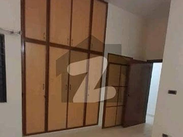 Property for rent in Islamabad
