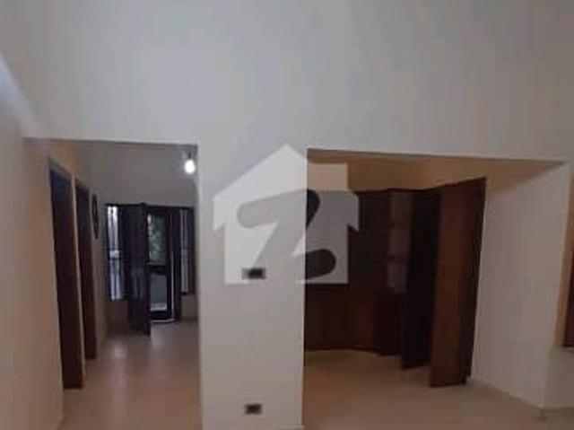 Property for rent