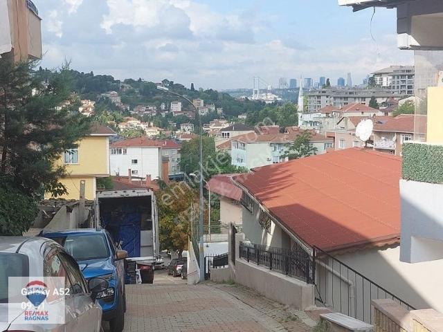Mehmet Akif Ersoy Mahallesi, Üsküdar içerisinde kiralık mülk