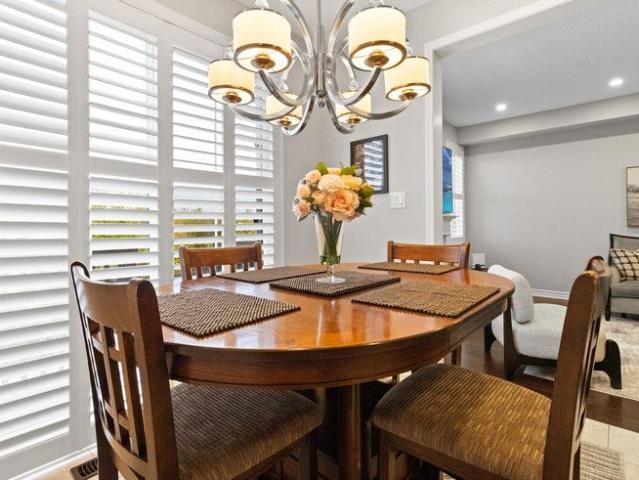 House for rent in Milton, Ontario