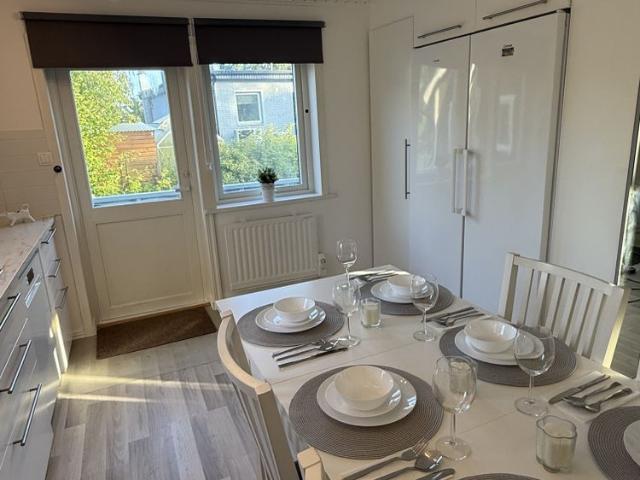 Hus hyra i Västerås, Västmanland