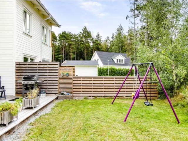 Hus hyra i Uppsala