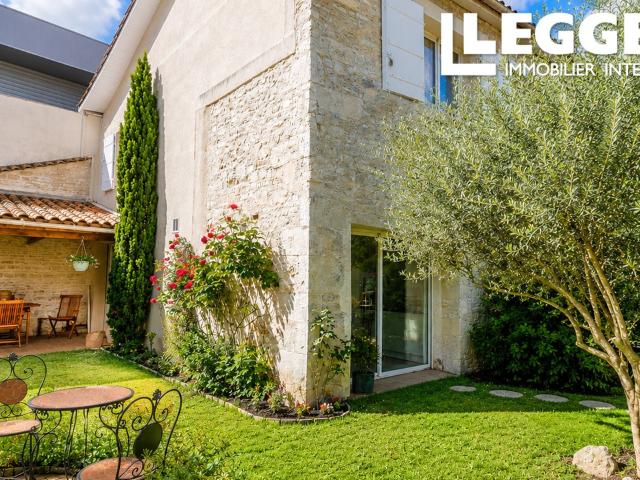 Maison vente à Confolens, Aigre