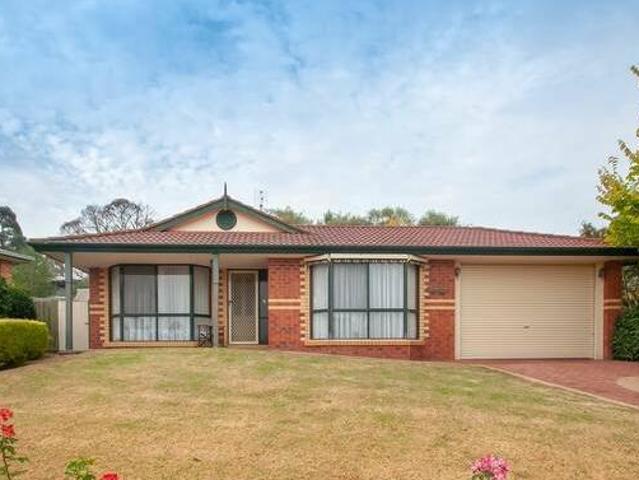 House for rent in Victoria