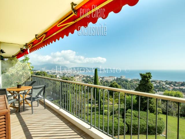 Appartement location à Nice
