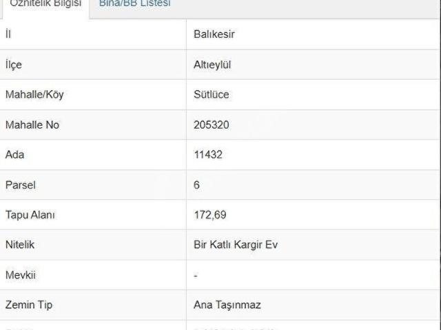Balikesir içerisinde satılık Arsa