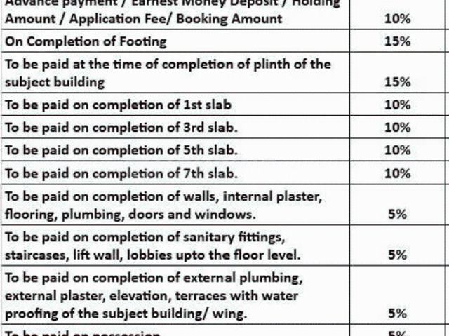 Flat for sale in Poona, National Capital Territory Of Delhi