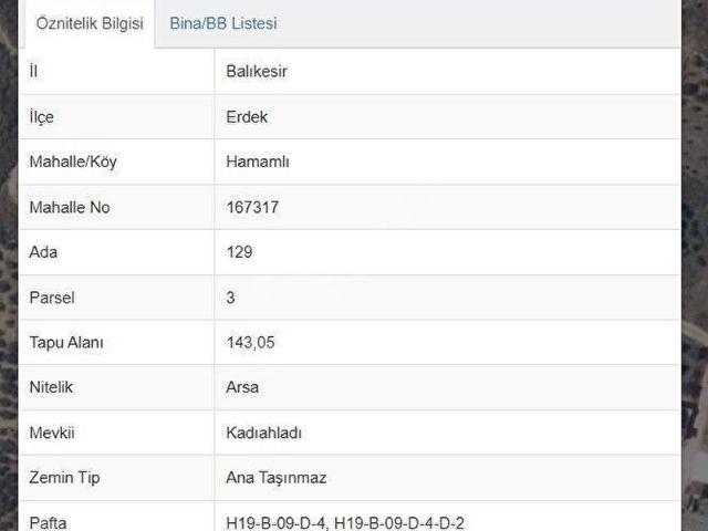 Hamamlı Mahallesi, Erdek içerisinde satılık Arsa