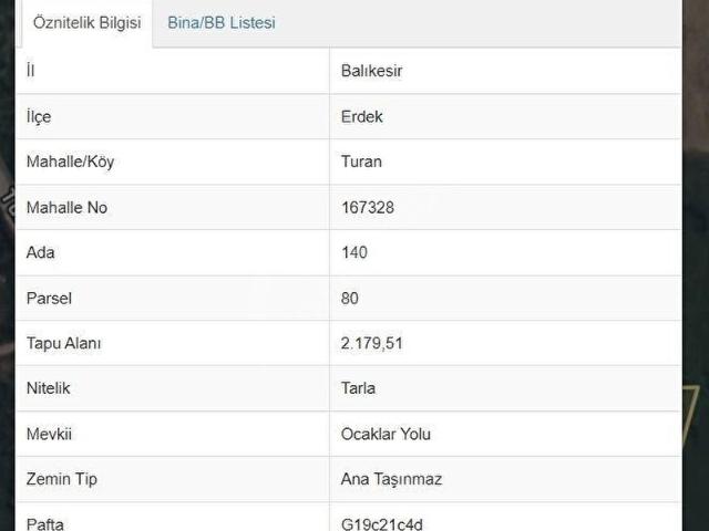 Turan Mahallesi, Erdek içerisinde satılık Arsa