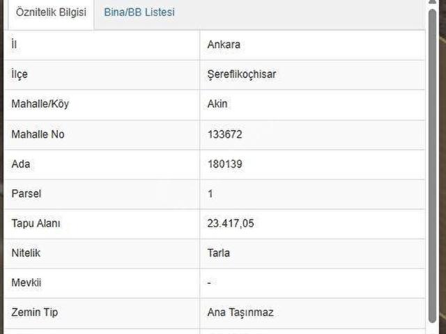 Akin, Şereflikoçhisar içerisinde satılık Arsa