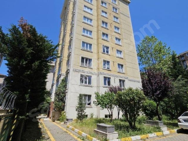 Ümraniye, İstanbul içerisinde kiralık mülk