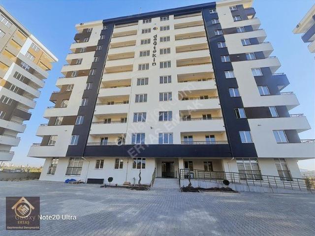 Kocasinan, Kayseri içerisinde kiralık mülk
