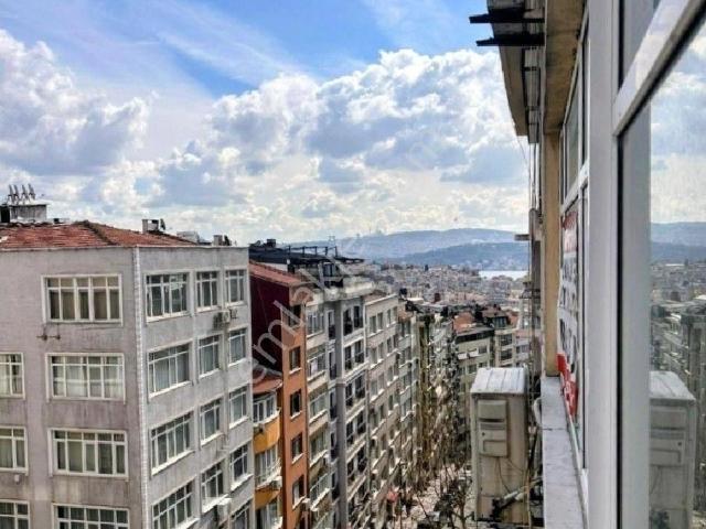 Beşiktaş, İstanbul içerisinde kiralık mülk