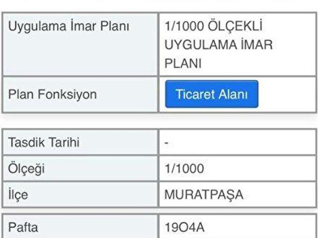Muratpaşa, Antalya içerisinde satılık Dükkan