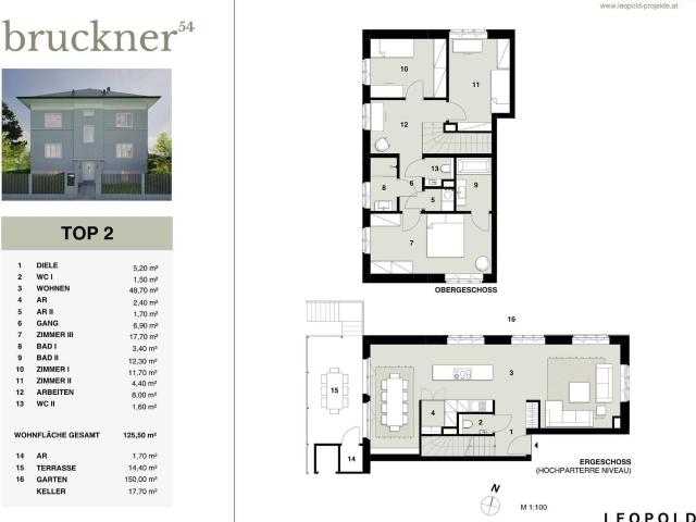 Apartment kaufen in Niedernhart, Linz