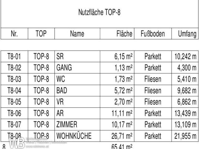 Wohnung kaufen in Nickelsdorf, Burgenland