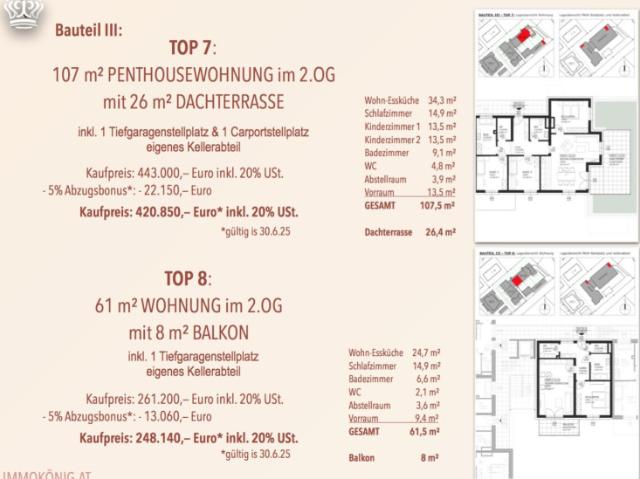 Penthouse kaufen in Kematen an der Ybbs