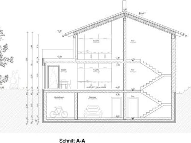 Wohnung kaufen in Neuhaus, Bayern