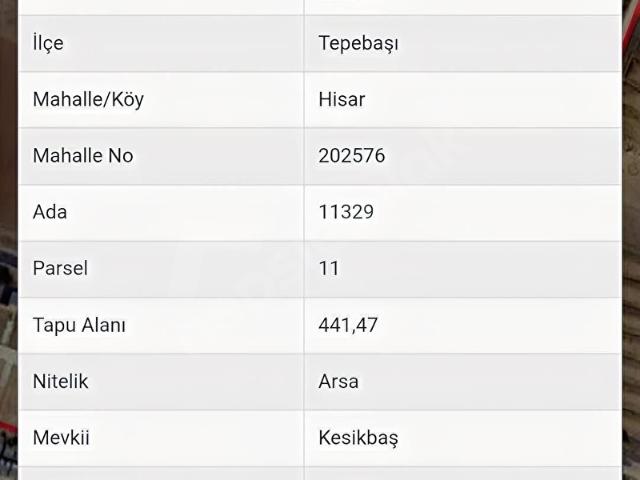 Tepebaşi, Eskişehir içerisinde satılık Arsa