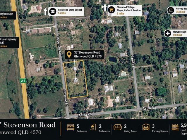 House for sale in Glenwood