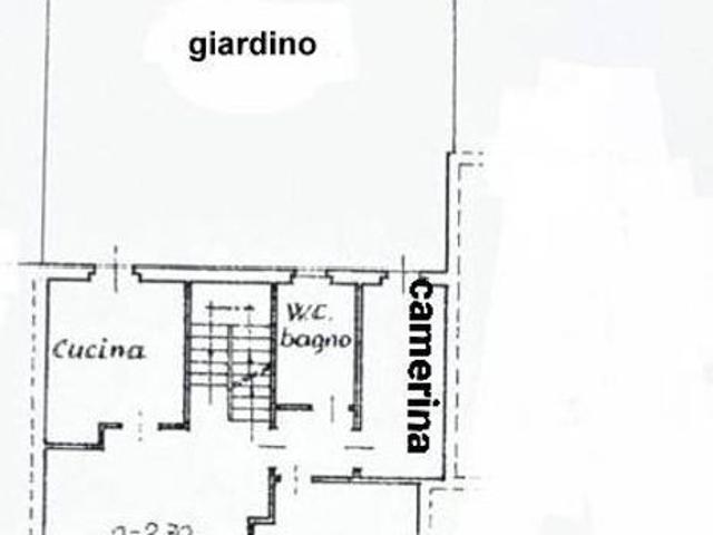 Villa Indipendente in vendita a Montale, Toscana