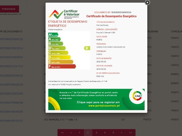 Escritório alugar em Porto, Lordelo Do Ouro