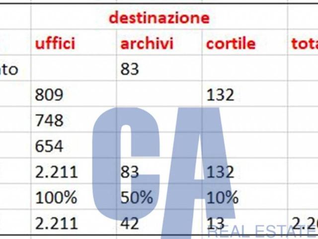 Locale Commerciale in affitto a Municipio 5, Milano