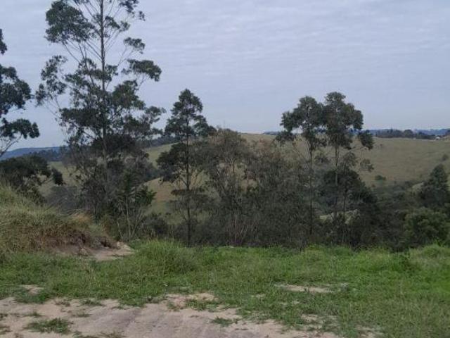 Terreno venda em Região Imediata de Sorocaba, Região Metropolitana de Sorocaba