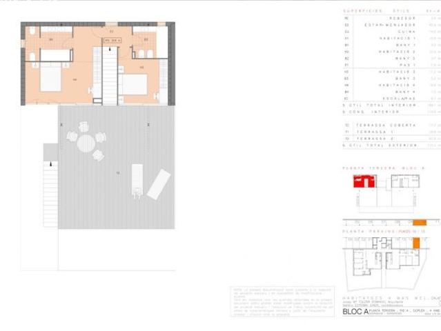 Piso en venta en Calafell, Tarragona