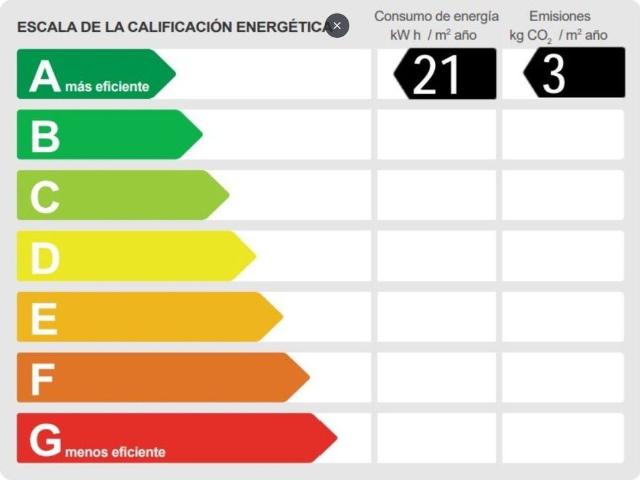 Apartamento en alquiler en Esplugues De Llobregat, el Gall