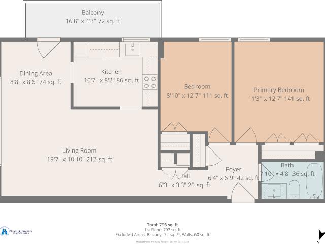 Apartment for rent in York, Ontario