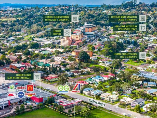 Retail for sale in Blakebrook, New South Wales