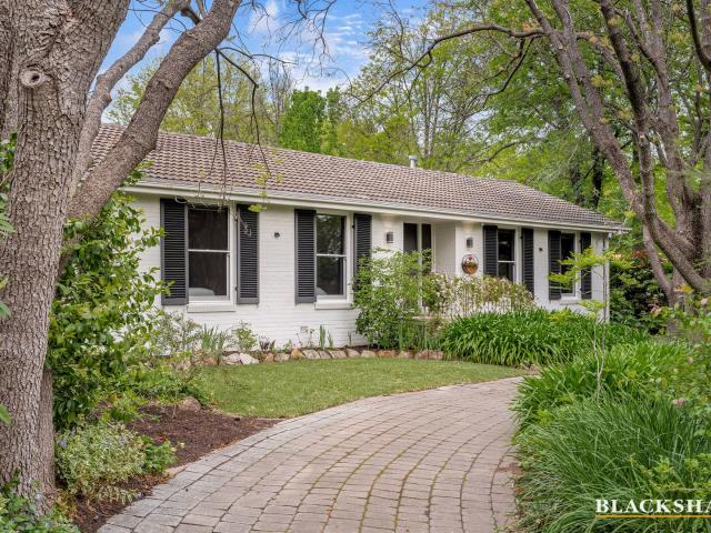 Property for sale in Yarralumla, Canberra