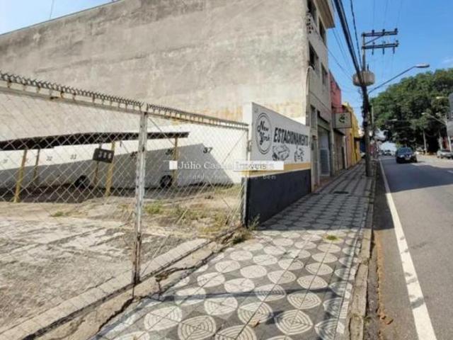 Terreno venda em Sorocaba
