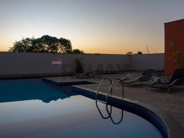 Kitnet aluguel em Sorocaba