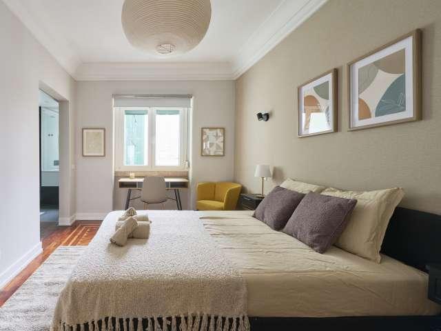 Quarto alugar em Santo António, Lisboa