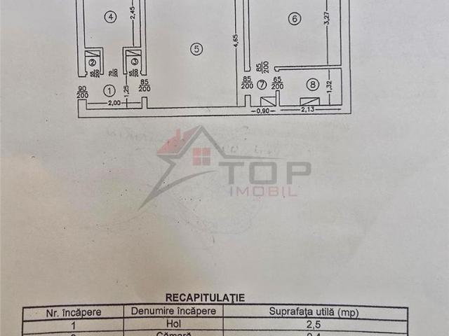 Apartament vânzări