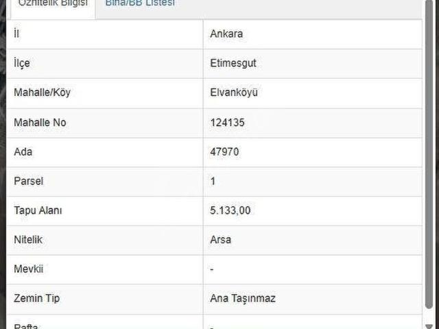Etimesgut, Ankara içerisinde satılık Arsa